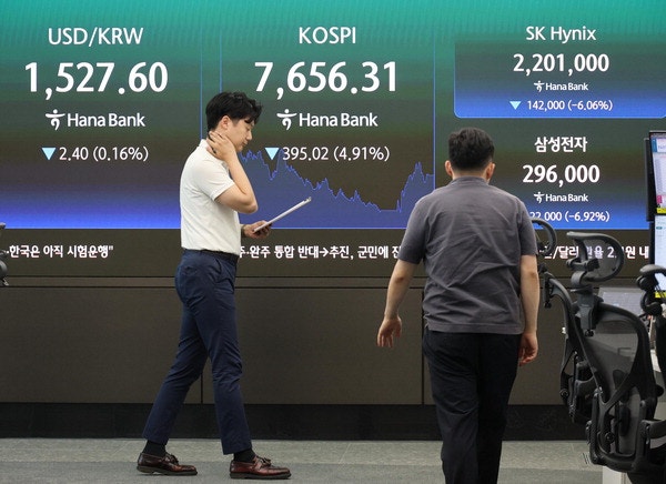 5% 널뛰기가 일상…‘삼전닉스’ 레버리지를 어찌할꼬(종합)