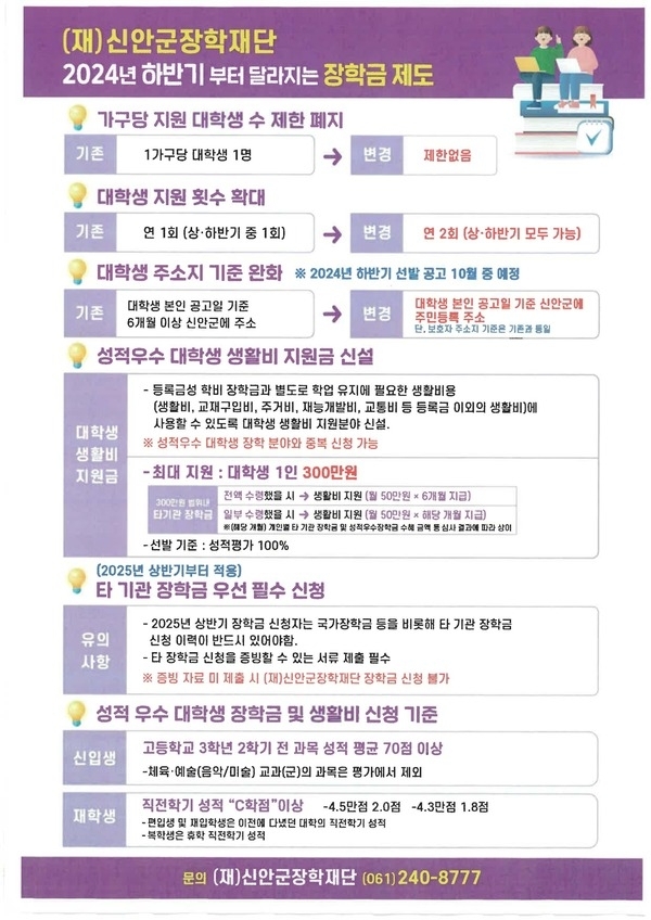 ▲ 신안군장학재단, 대학생 장학금 제도 확대 및 기준 완화 [전남 신안군]