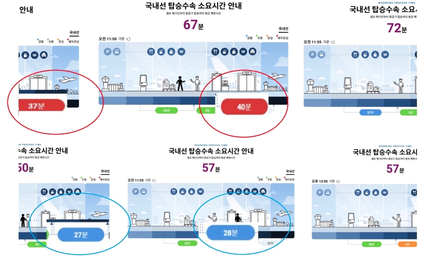 26   ֱ()  ž¼ ҿð 60~70д븦  ݸ, (Ʒ) 30    .