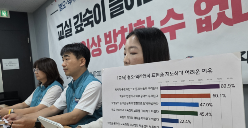고인 비하에 웃고 “탱크데이” 외쳤다… 교사 10명 중 9명, 교실 혐오 목격