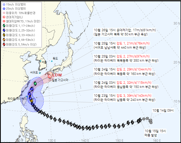 제주 기상청 태풍 참피 경로 예측 차이와 예상 강수량 분석 관련 사진