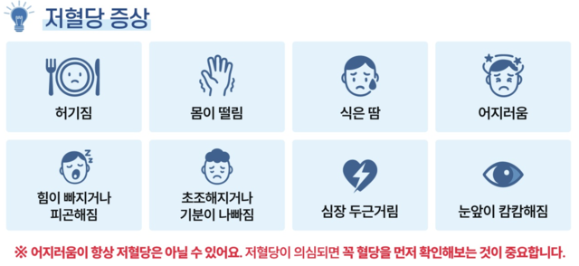 저혈당 증상 8가지. 대한당뇨병협회