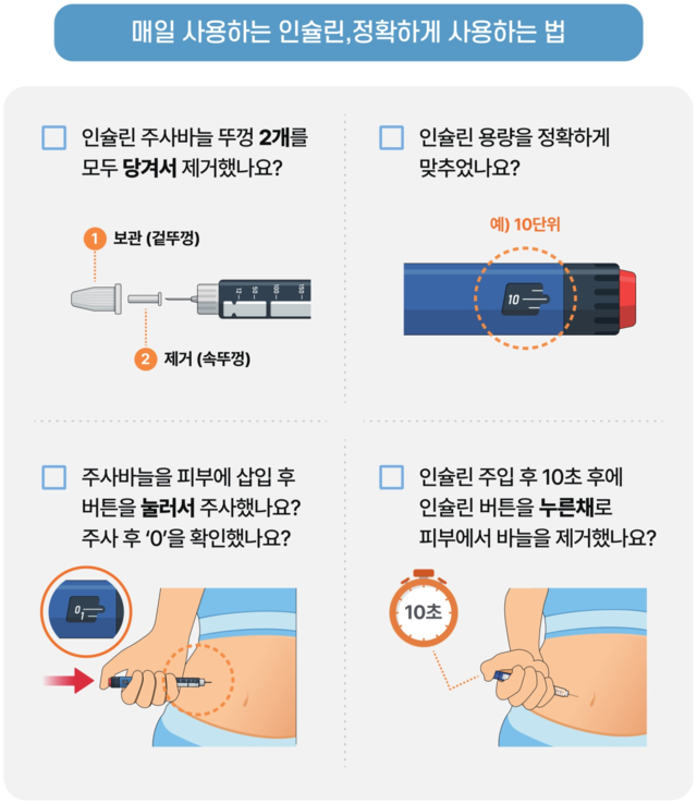 인슐린 정확하게 사용하는 법 01. 대한당뇨병협회