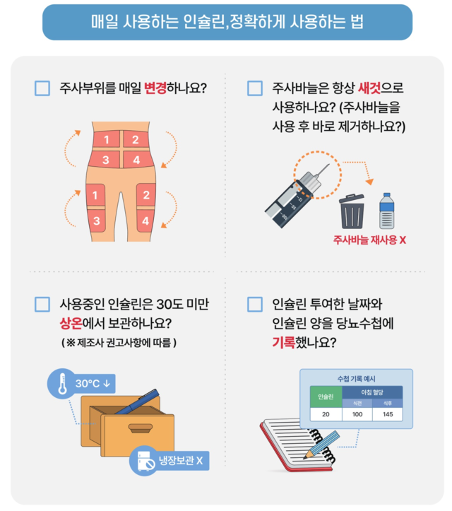 인슐린 정확하게 사용하는 법 02. 대한당뇨병협회