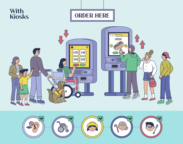 키오스크를 설치한 모든 현장은 장애인을 위한 정당한 편의 제공 조치 의무화가 시행된다. 클립아트코리아
