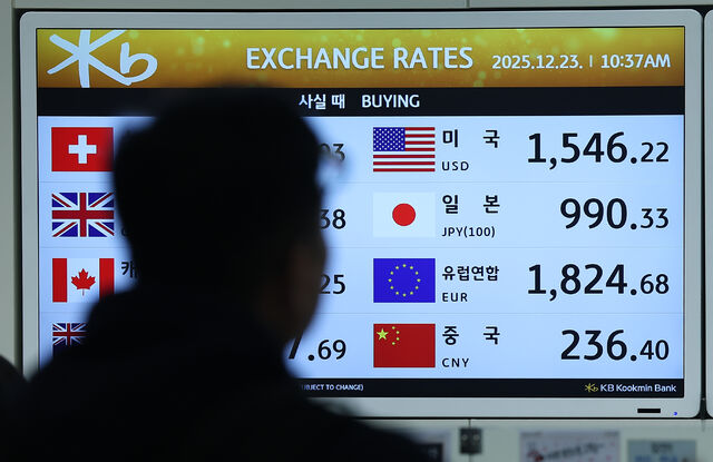원·달러 환율이 이틀 연속 1480원을 넘어서고 있는데 23일 인천국제공항 제2터미널 한 은행 환전소에 원·달러 환율이 표시되고 있다.연합뉴스