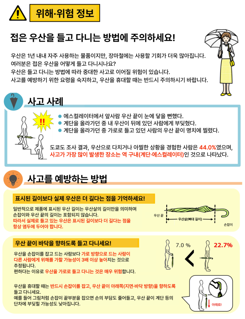 도쿄도 생활문화국 자료 재가공