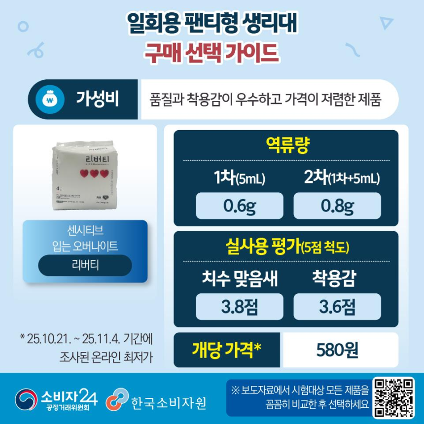 한국소비자원