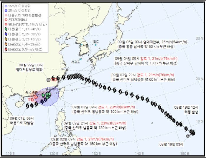 9월2일 태풍 사우델 진로.기상청