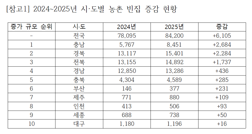 강승규 국민의힘 의원실