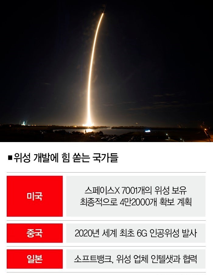 [자료 | 업계 종합, 사진 | 뉴시스]