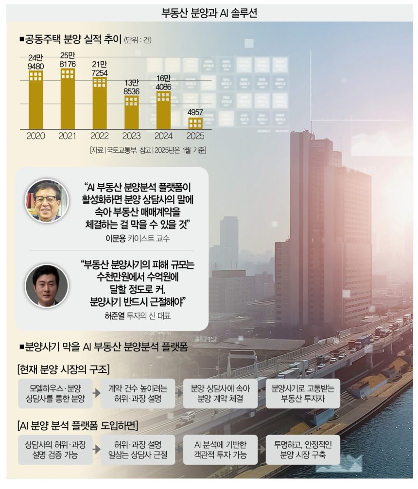 [사진 | 게티이미지뱅크]