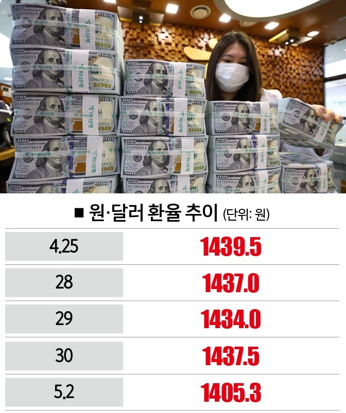 [사진｜뉴시스]&#160;