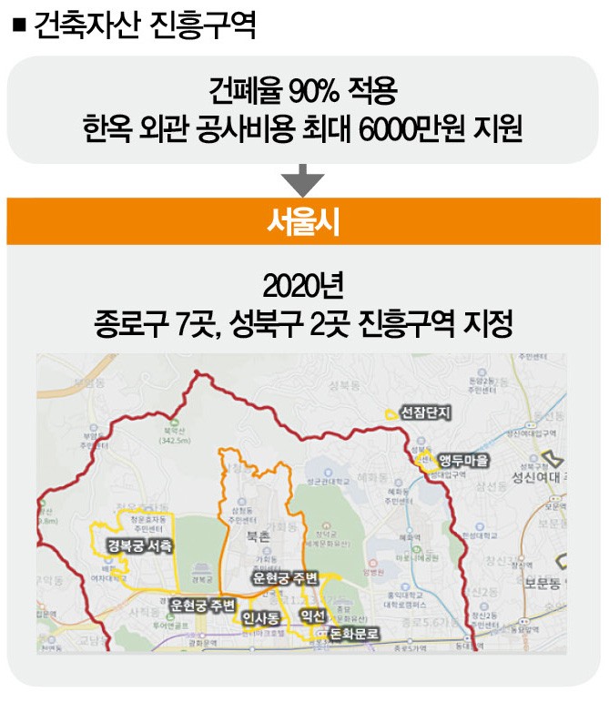 [사진 | 서울시]