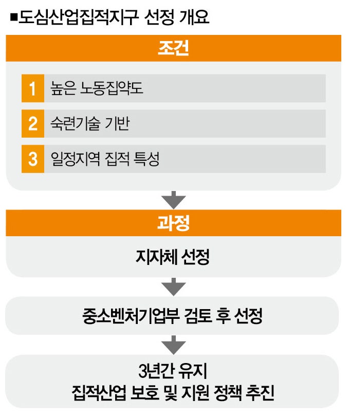 [사진 | 게티이미지뱅크]