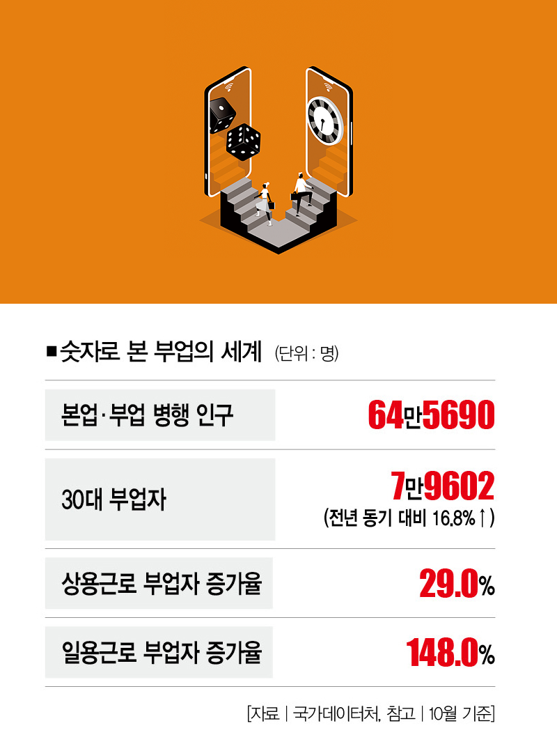 [일러스트 | 게티이미지뱅크ㆍ더스쿠프 포토]