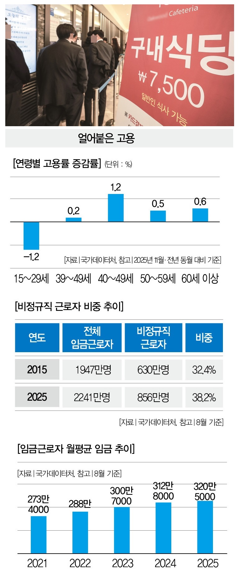 저금통 토토 포인트