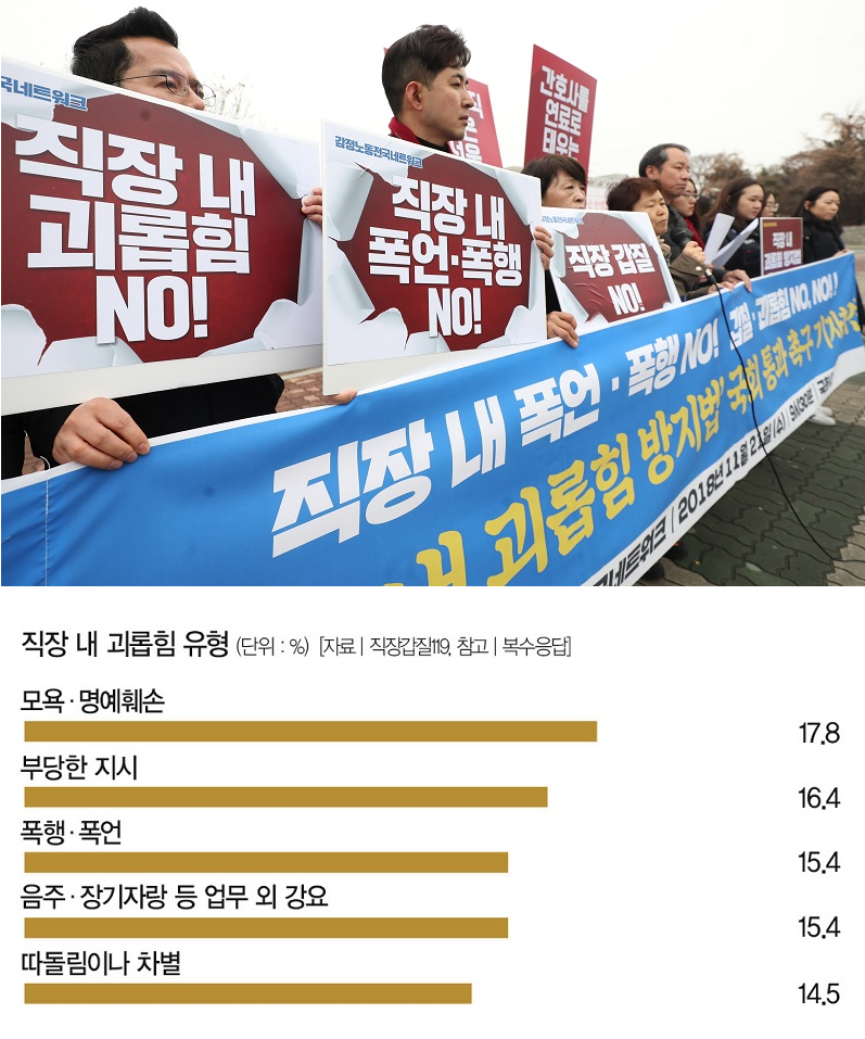 [사진 | 연합뉴스]