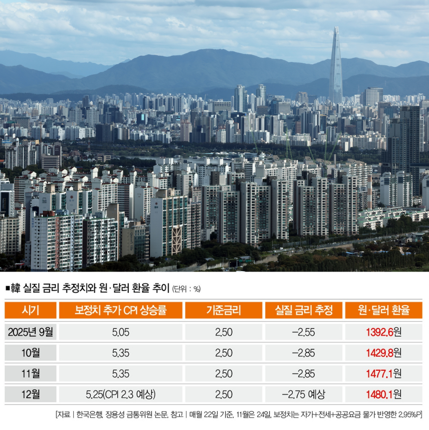 [사진 | 연합뉴스]