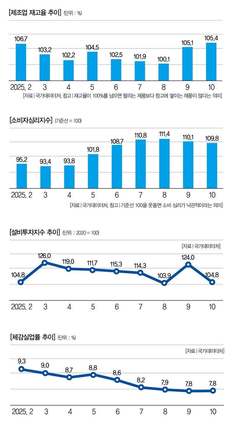 다파벳 카지노 의 최고 선택: 2025년 톱 10 비교 분석 - 스텝 바이 스텝 가이드
