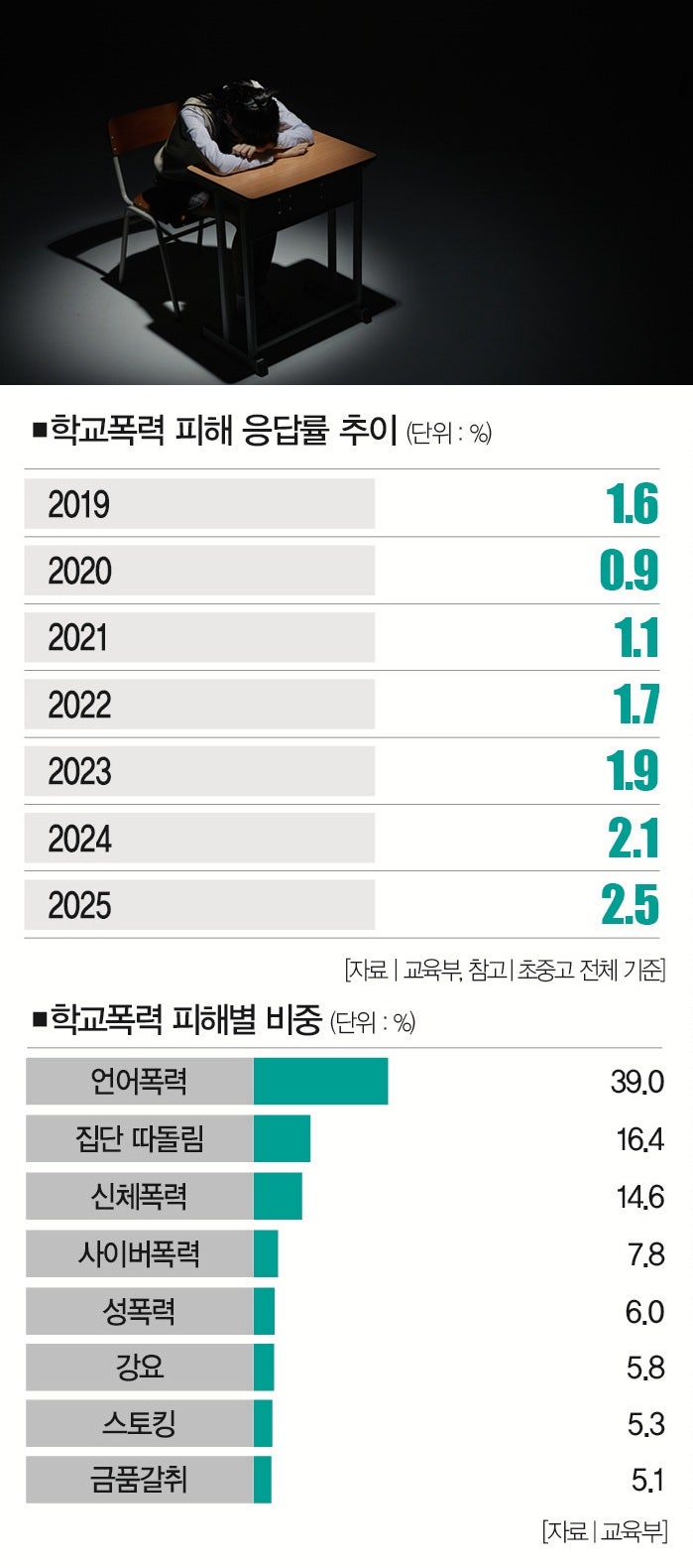 Kcwin11 의 진화: 시대별 변화와 영향 - 2025년 최신 가이드