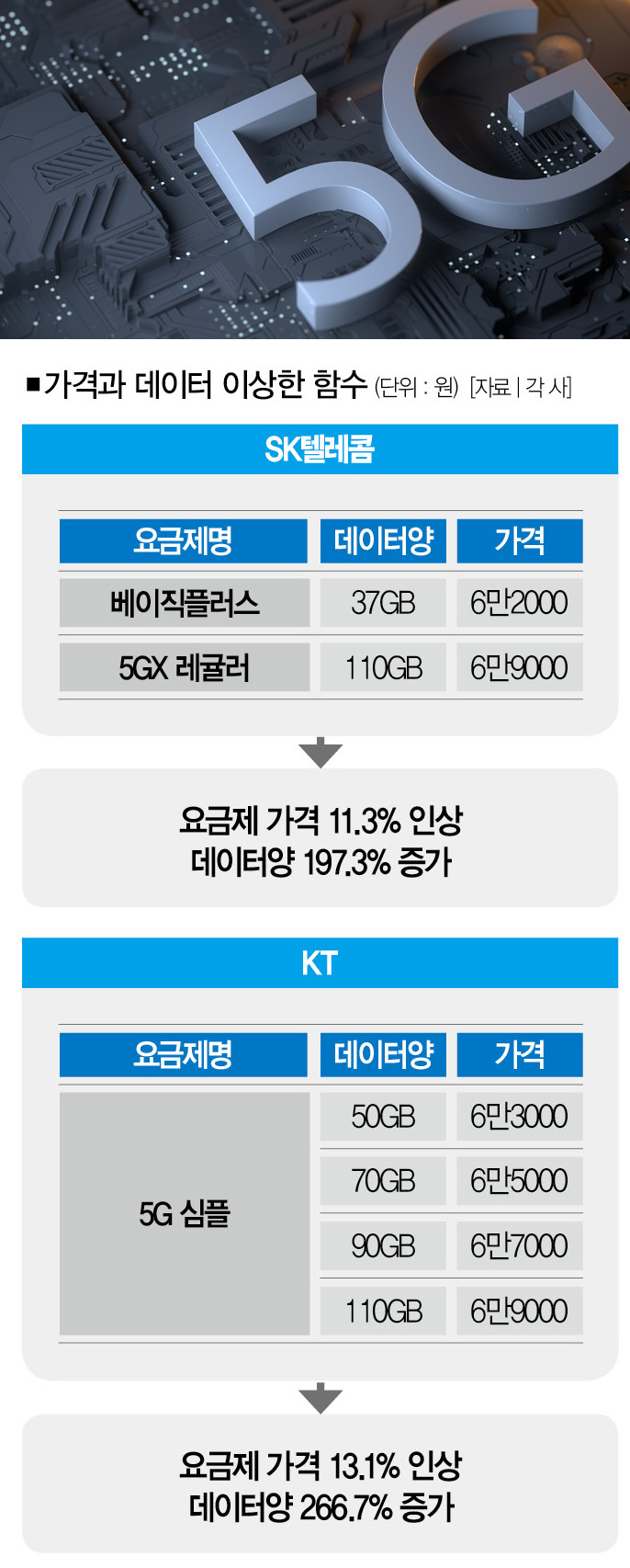 [사진 | 게티이미지뱅크]