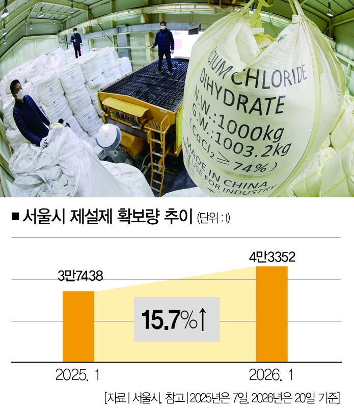 [사진｜뉴시스]