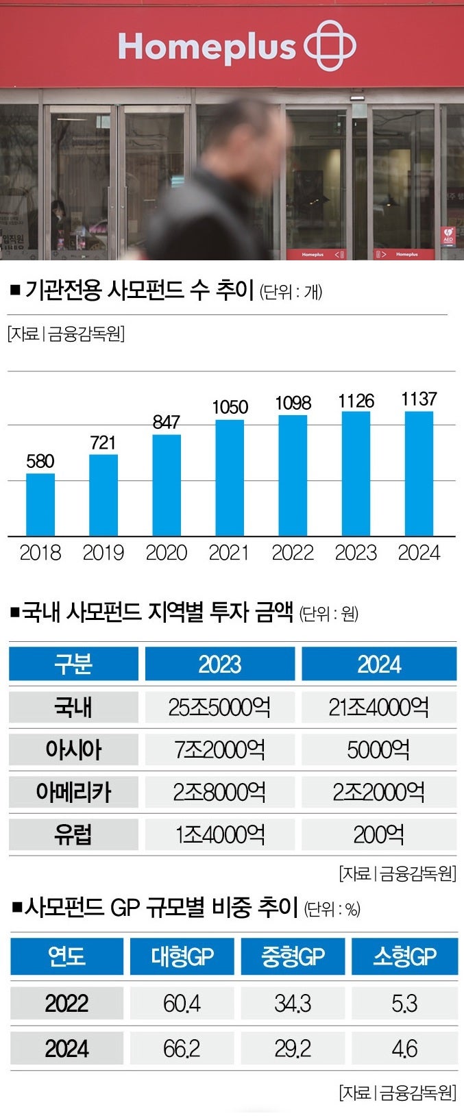 ​[사진｜뉴시스]