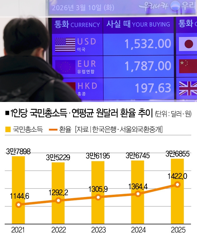 [写真|ニューシス]