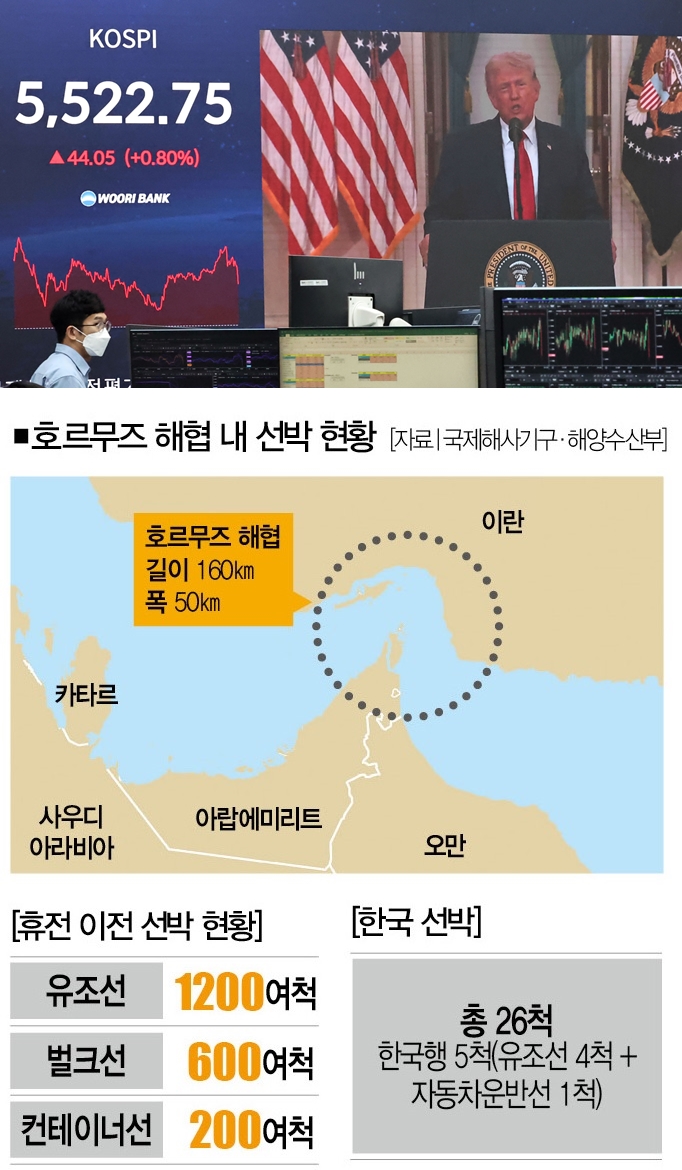 [사진 | 뉴시스]