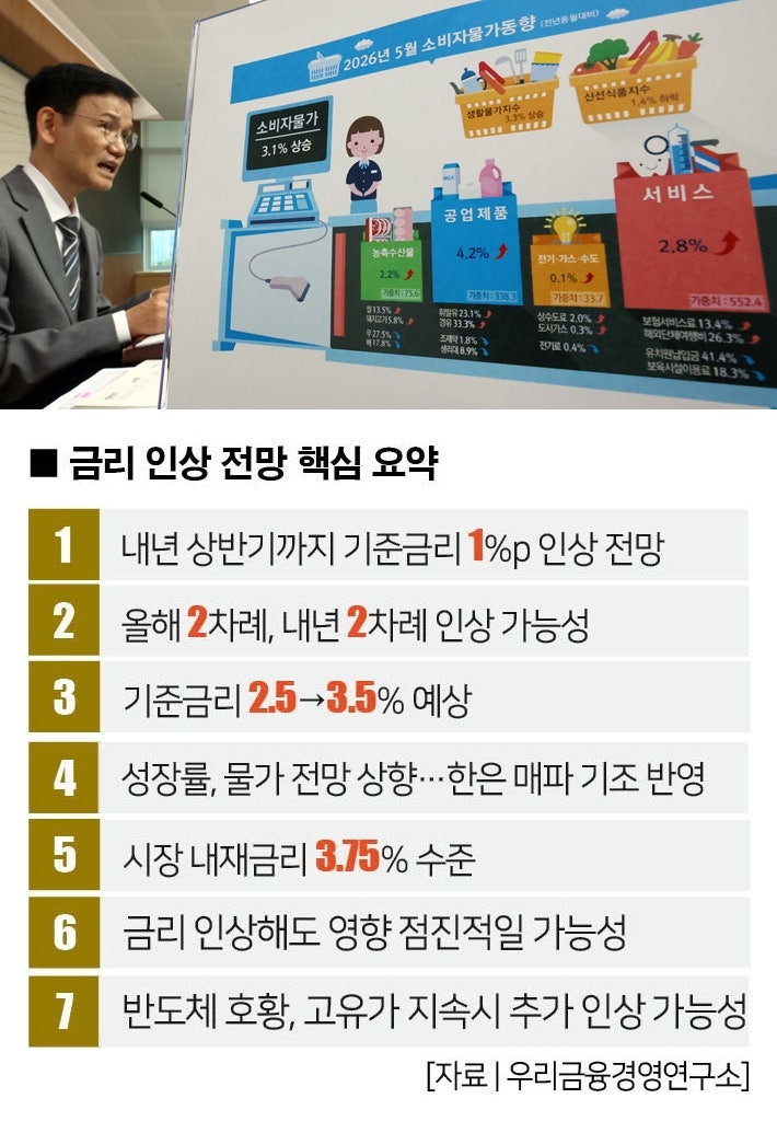 [사진 | 뉴시스]