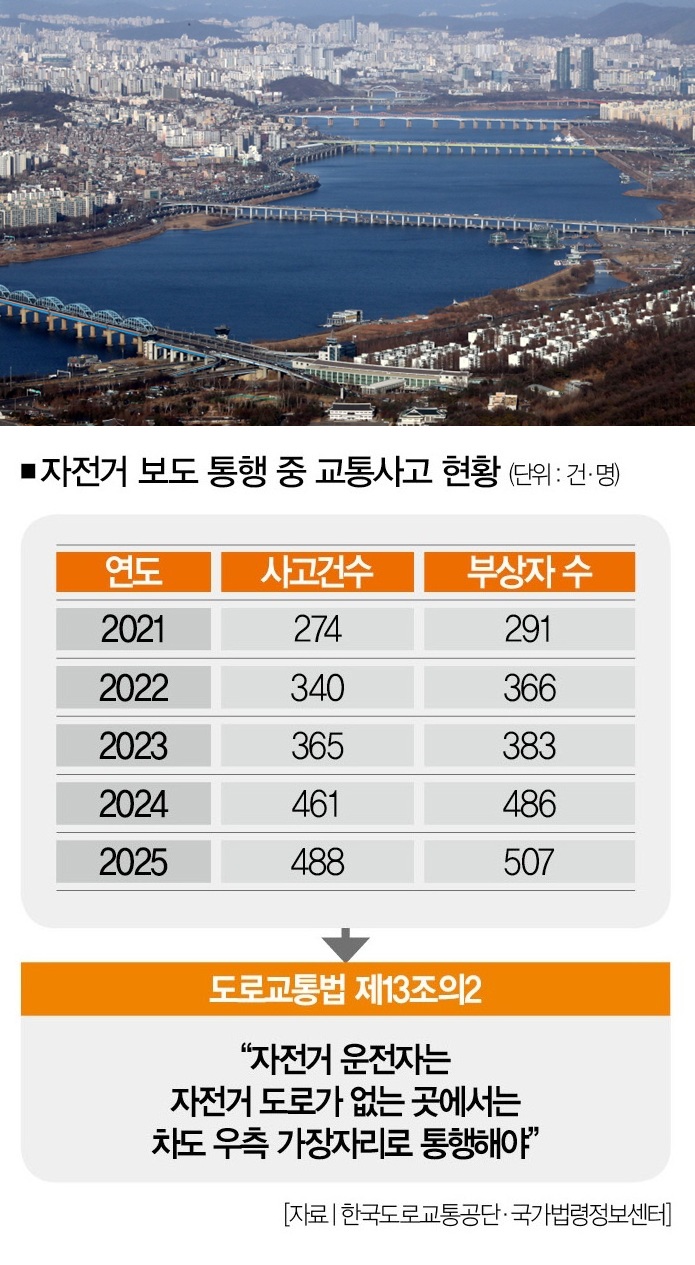 [사진｜뉴시스]