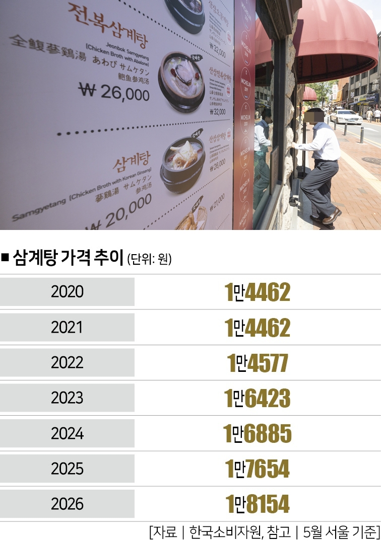 [사진｜뉴시스]