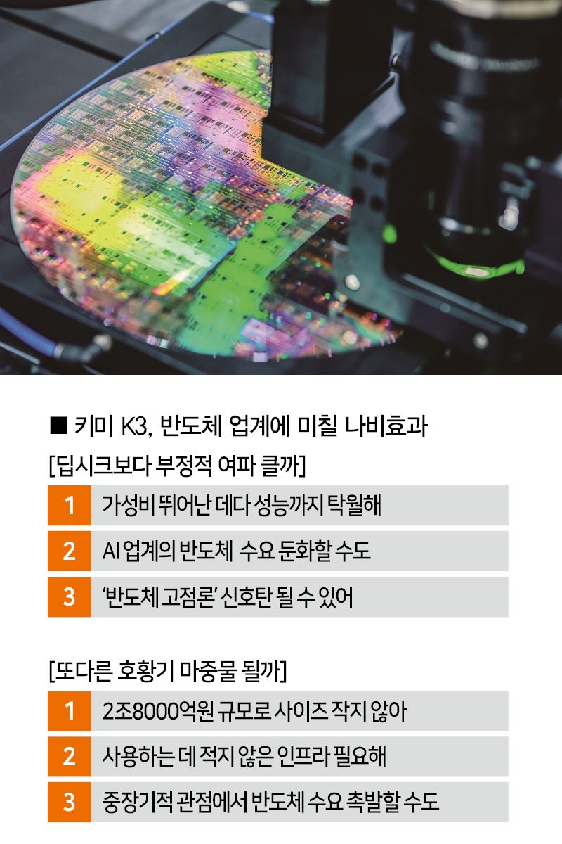 [사진 | 뉴시스]