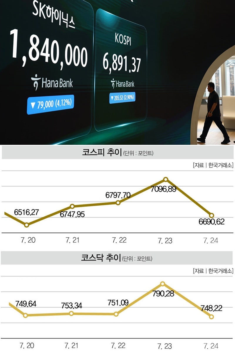 [사진｜뉴시스 ]