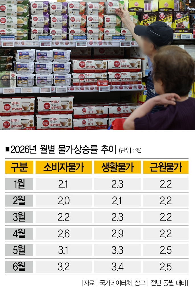 [사진 | 뉴시스]