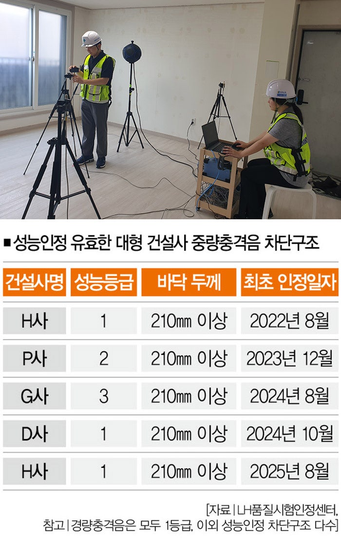 [사진｜뉴시스]