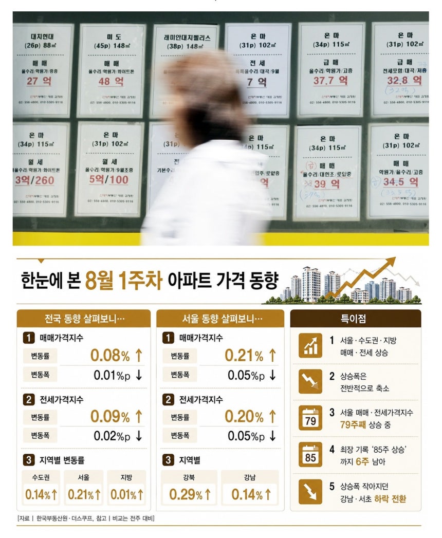 [사진｜뉴시스,그래픽 | 챗GPT]