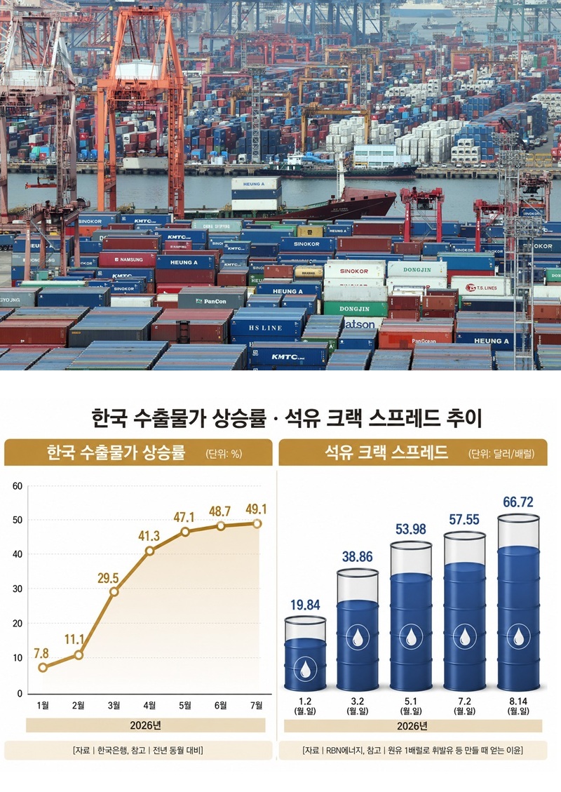[사진 | 뉴시스, 그래픽 | 챗GPT]