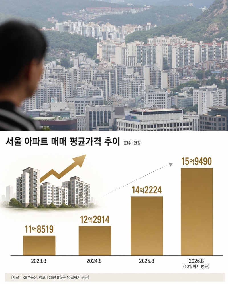 [사진 | 뉴시스, 그래픽 | 챗GPT]