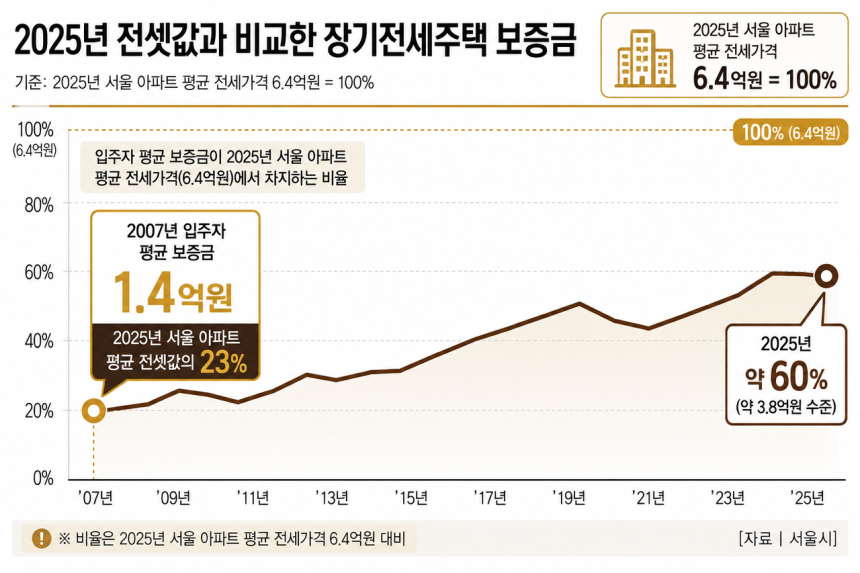 [그래픽 | 챗GPT]