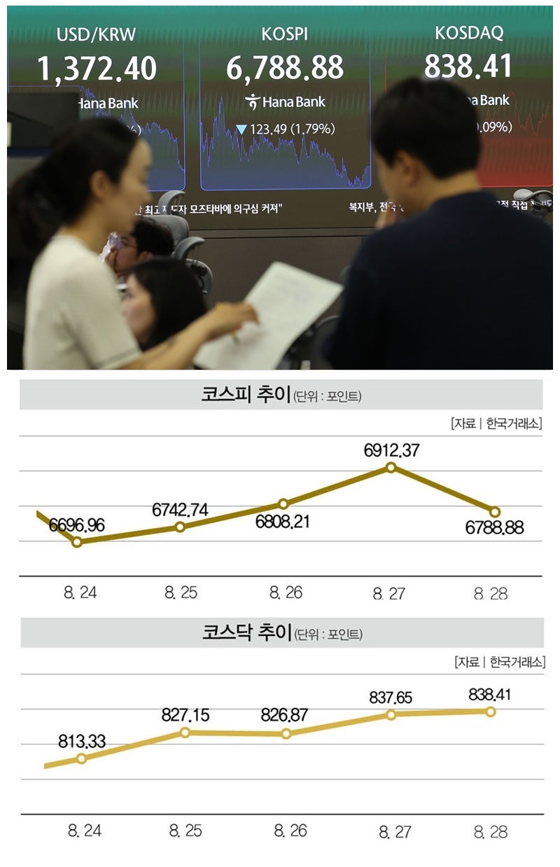 ​[사진｜뉴시스]