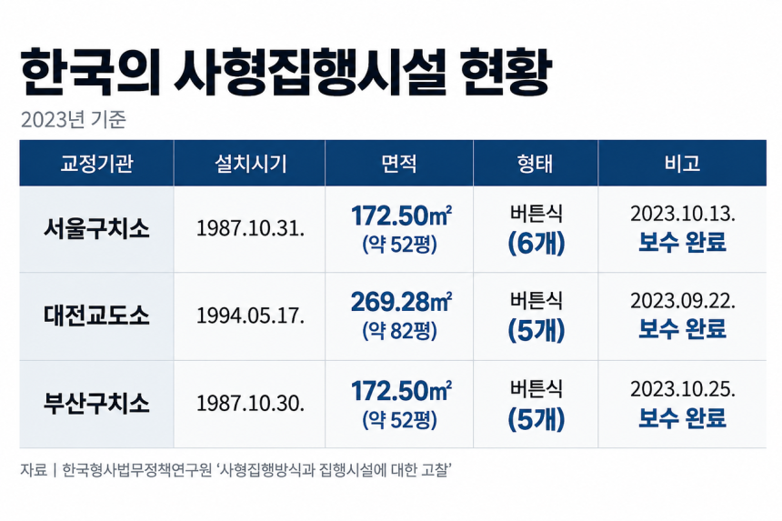 [그래픽 | 챗GPT,더스쿠프]