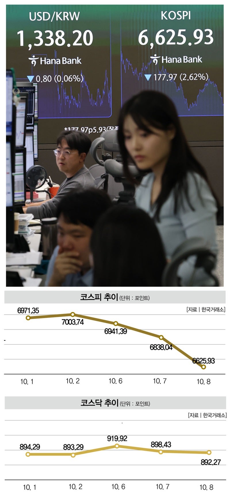 [사진｜연합뉴스]