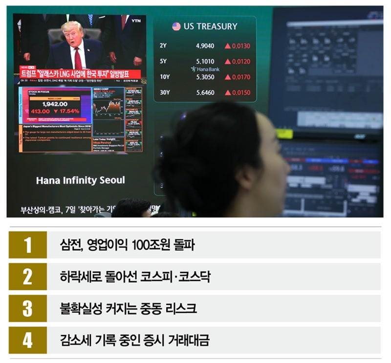 [사진｜뉴시스]