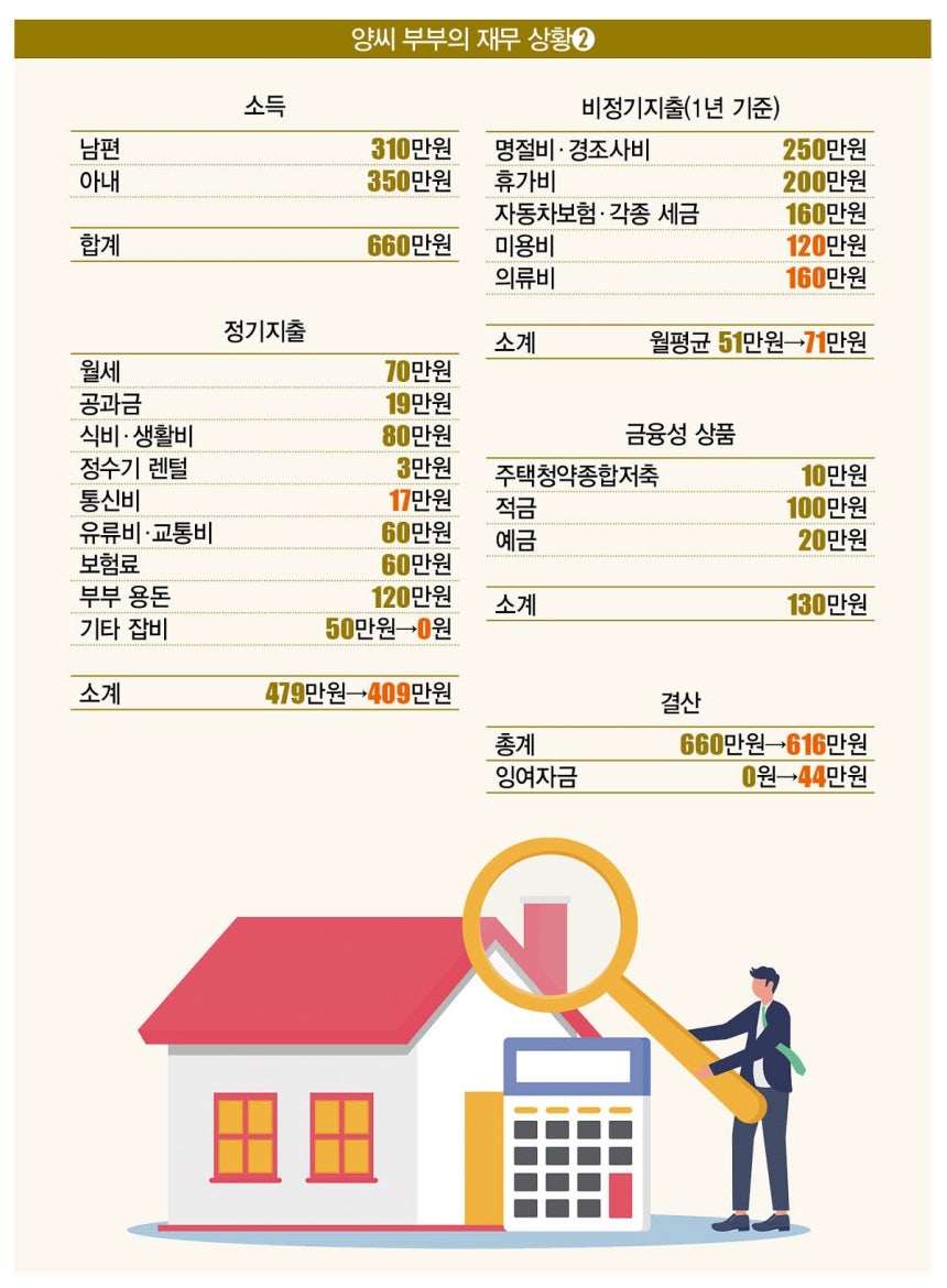 [일러스트 | 게티이미지뱅크]