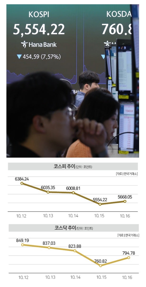 [사진｜뉴시스]