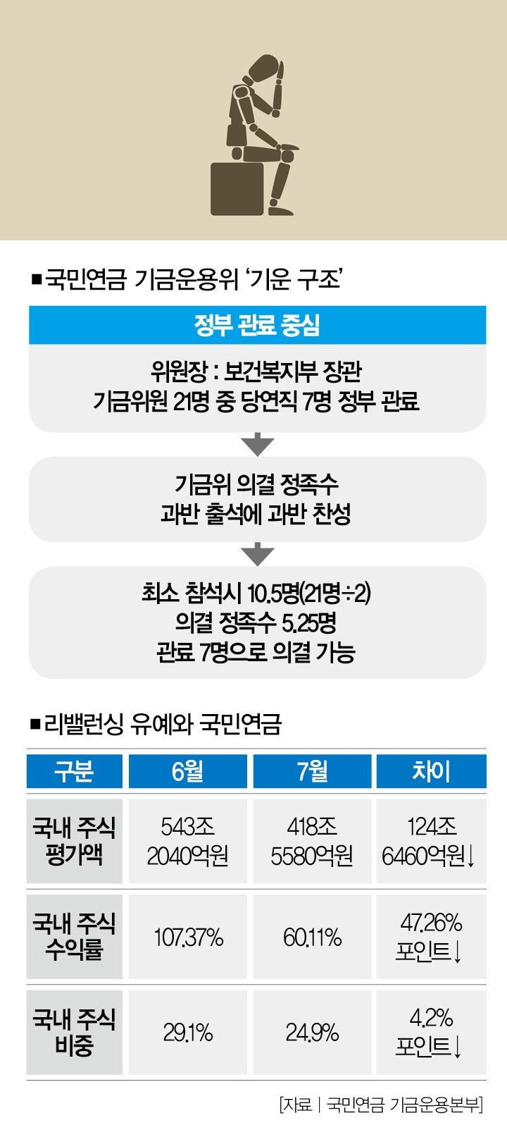 [그래픽 | 더스쿠프, 일러스트 | 게티이미지뱅크]