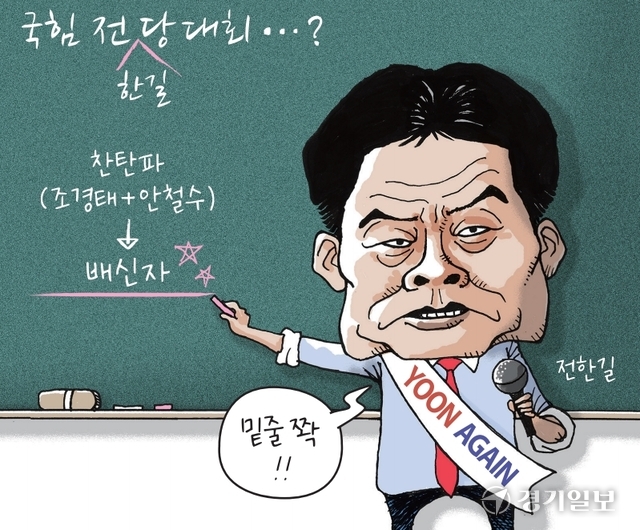 test