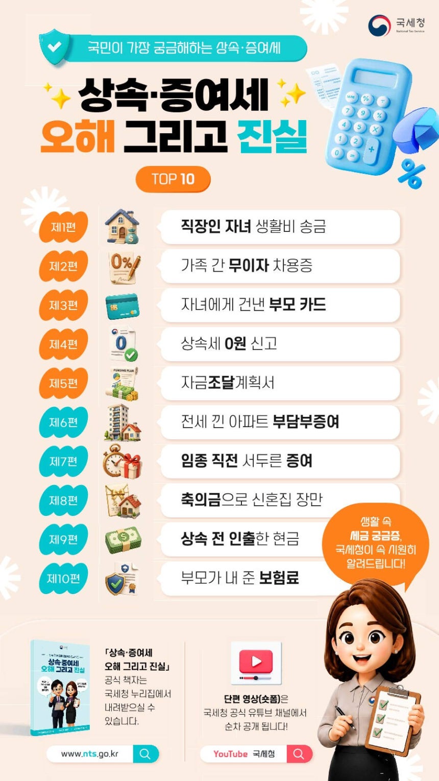 국세청이 31일 공개한 ‘상속·증여세 오해 그리고 진실’ 설명자료 안내도. 국세청 제공